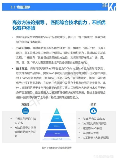 2021年中國人力資源服務(wù)行業(yè)研究報告 數(shù)字化轉(zhuǎn)型中的破局與重塑