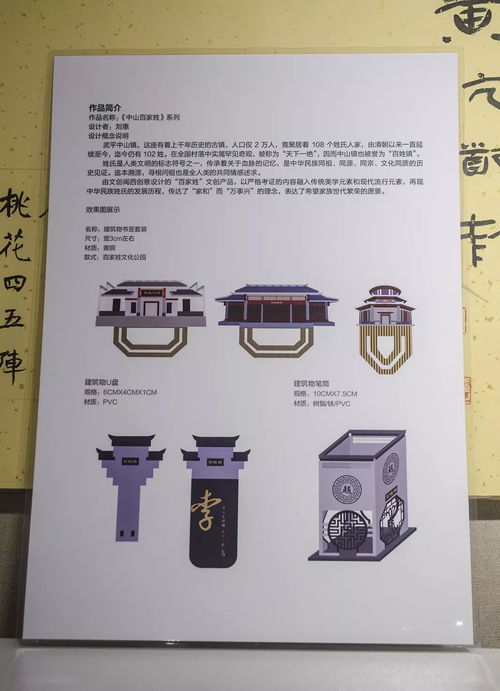 誰(shuí)是人氣王？你說(shuō)了算！首屆武平文化創(chuàng)意產(chǎn)品設(shè)計(jì)大賽投票開(kāi)始啦