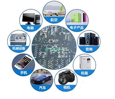 高溫?zé)o鉛環(huán)保SMT貼片焊錫膏 無鹵素免清洗技術(shù)，為機械電子設(shè)備提供217℃熔點可靠保障